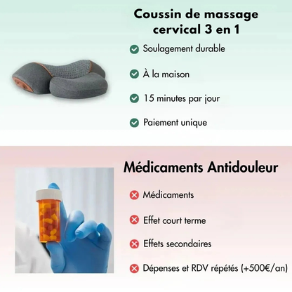 Coussin de massage cervical 3 en 1