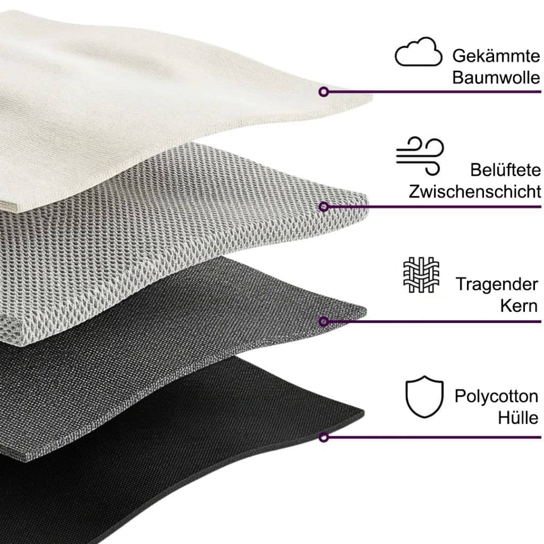 Porte-bébé ergonomique sécurisé