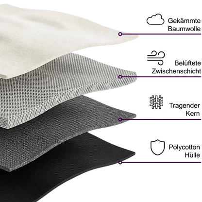 Porte-bébé ergonomique sécurisé