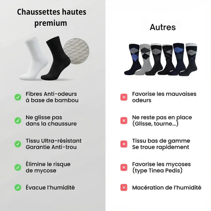 Hochwertige Kniestrümpfe mit atmungsaktivem Komfort und langanhaltendem Halt