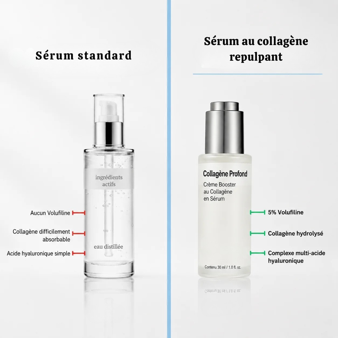 Aufpolsterndes Kollagen-Serum