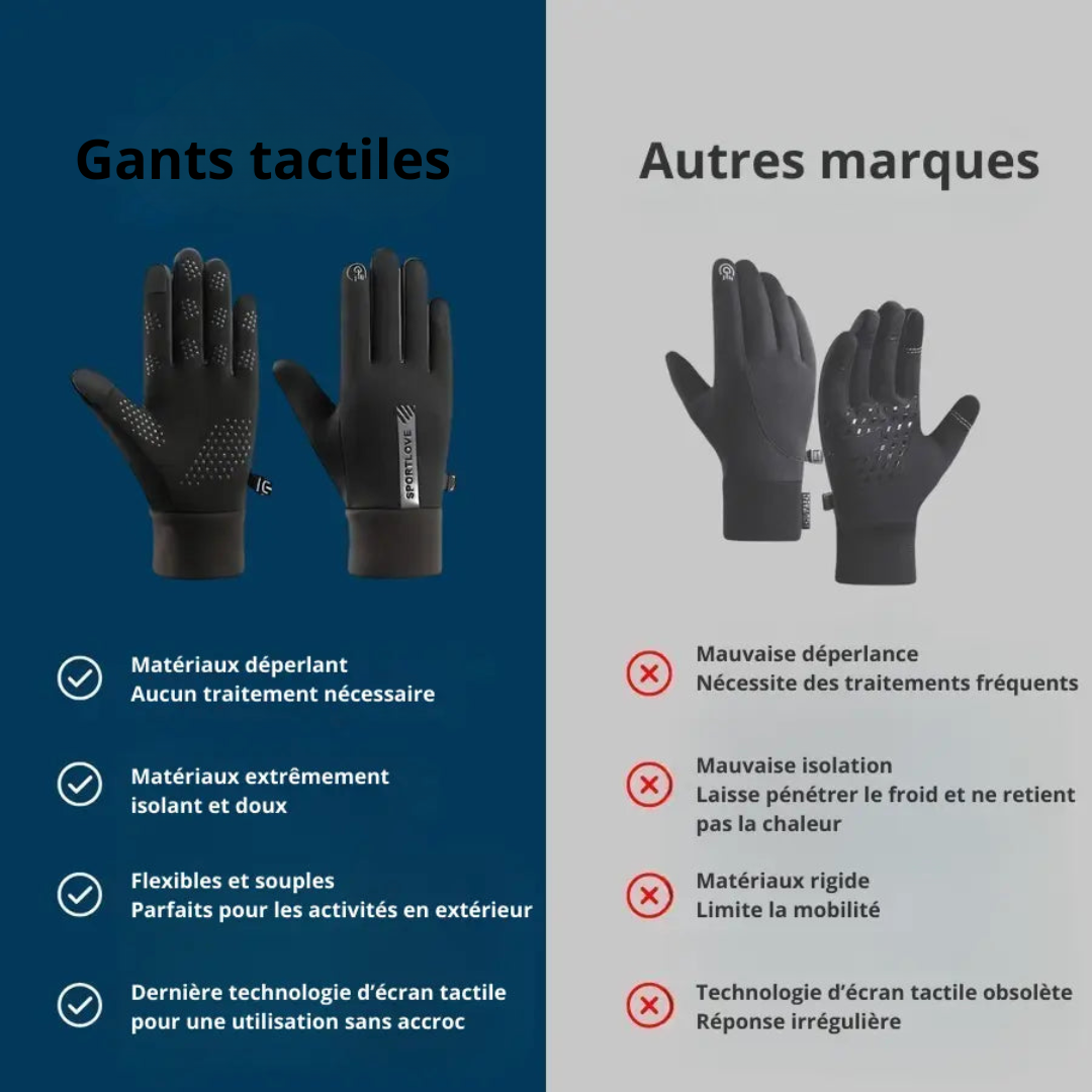 Wasserdichte Touchscreen-Handschuhe für den Winter