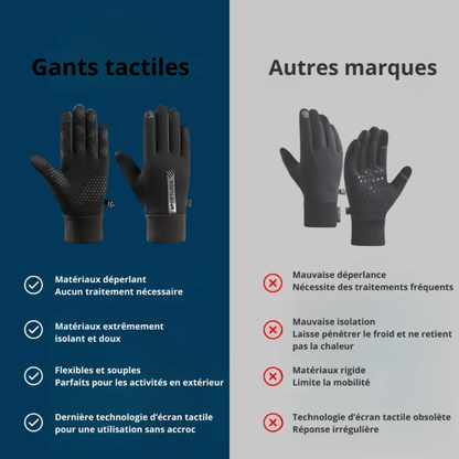 Wasserdichte Touchscreen-Handschuhe für den Winter