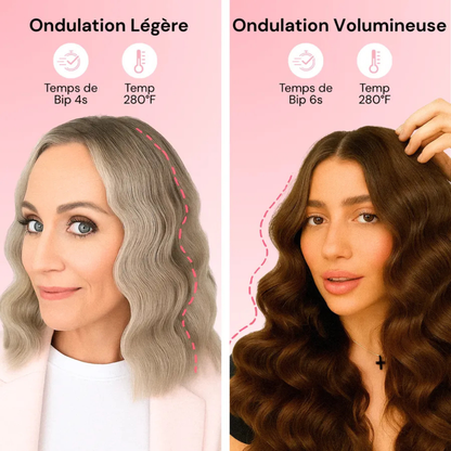 Dreifach-Wechselrichter-Eisen