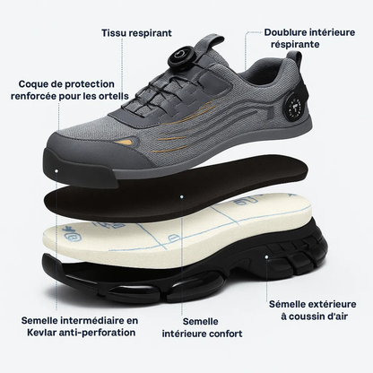 Chaussures de sécurité S3 légères et confortables