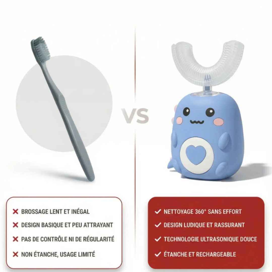 Brosse à dents 360° pour enfants