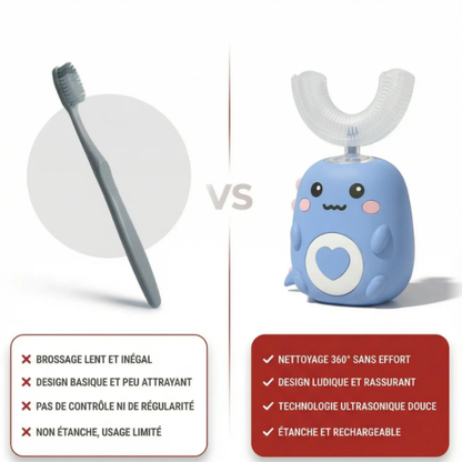 Brosse à dents 360° pour enfants