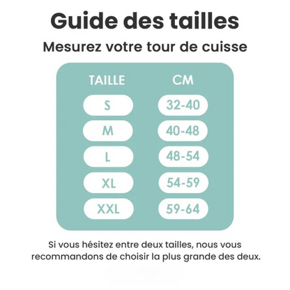 Genouillère Rotulienne