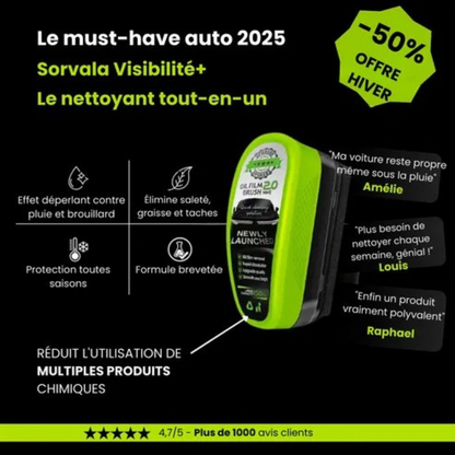 Kit Anti-Pluie Pare-Brise