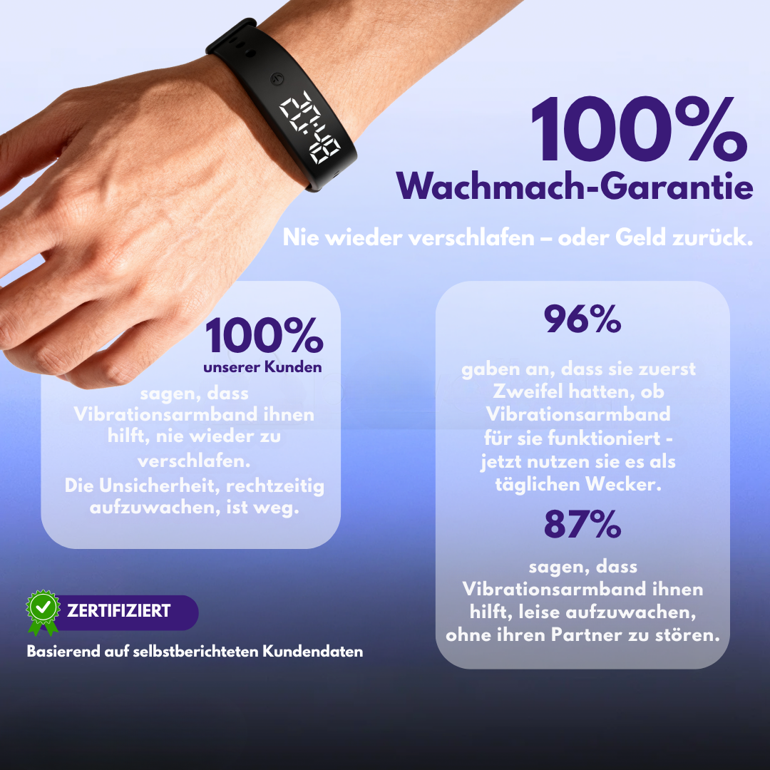 Lautloses Vibrationsarmband