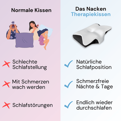 Das Originale  Nacken Therapiekissen