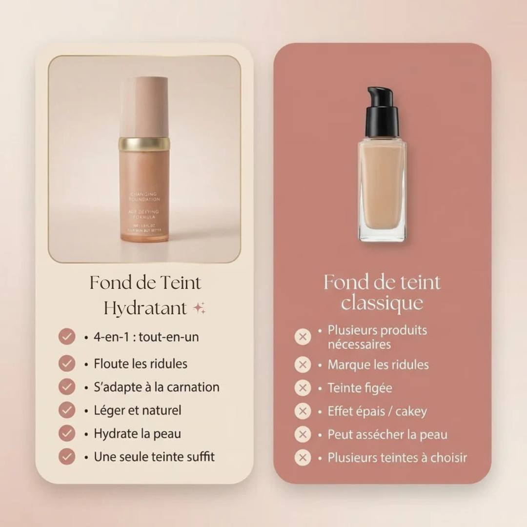 Fond de Teint Hydratant