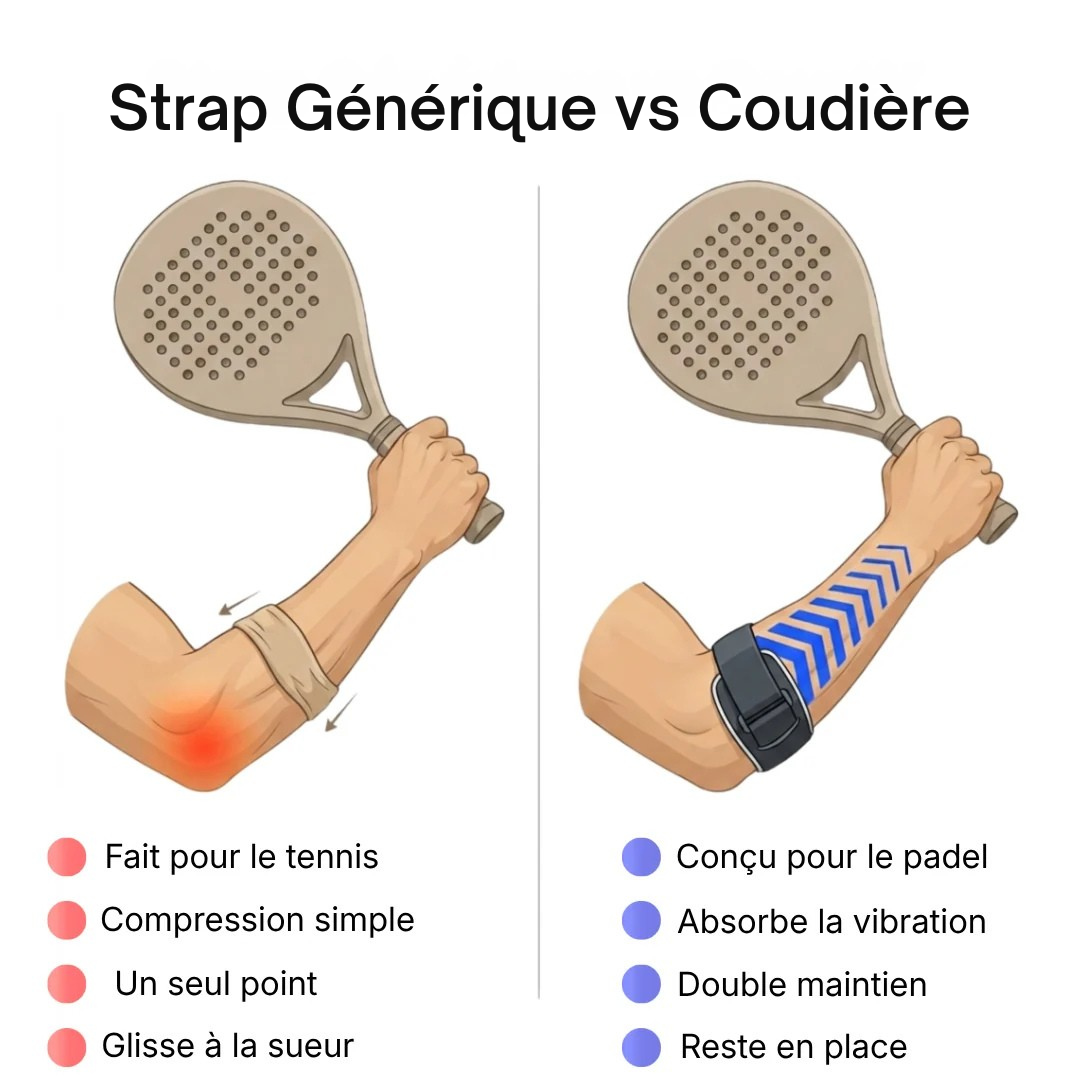 Stützarmband für Padel