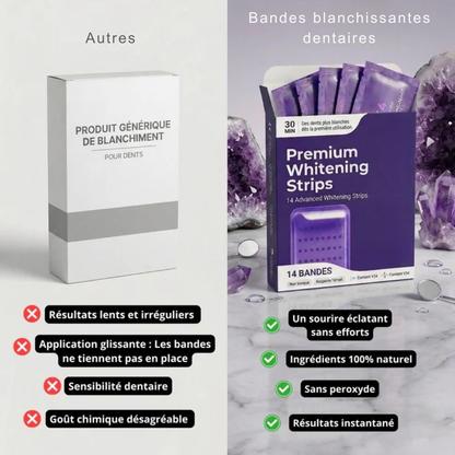 Zahnaufhellungsstreifen