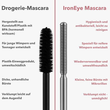 Le mascara pour les cils matures