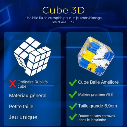 Jouet Cognitif Interactif