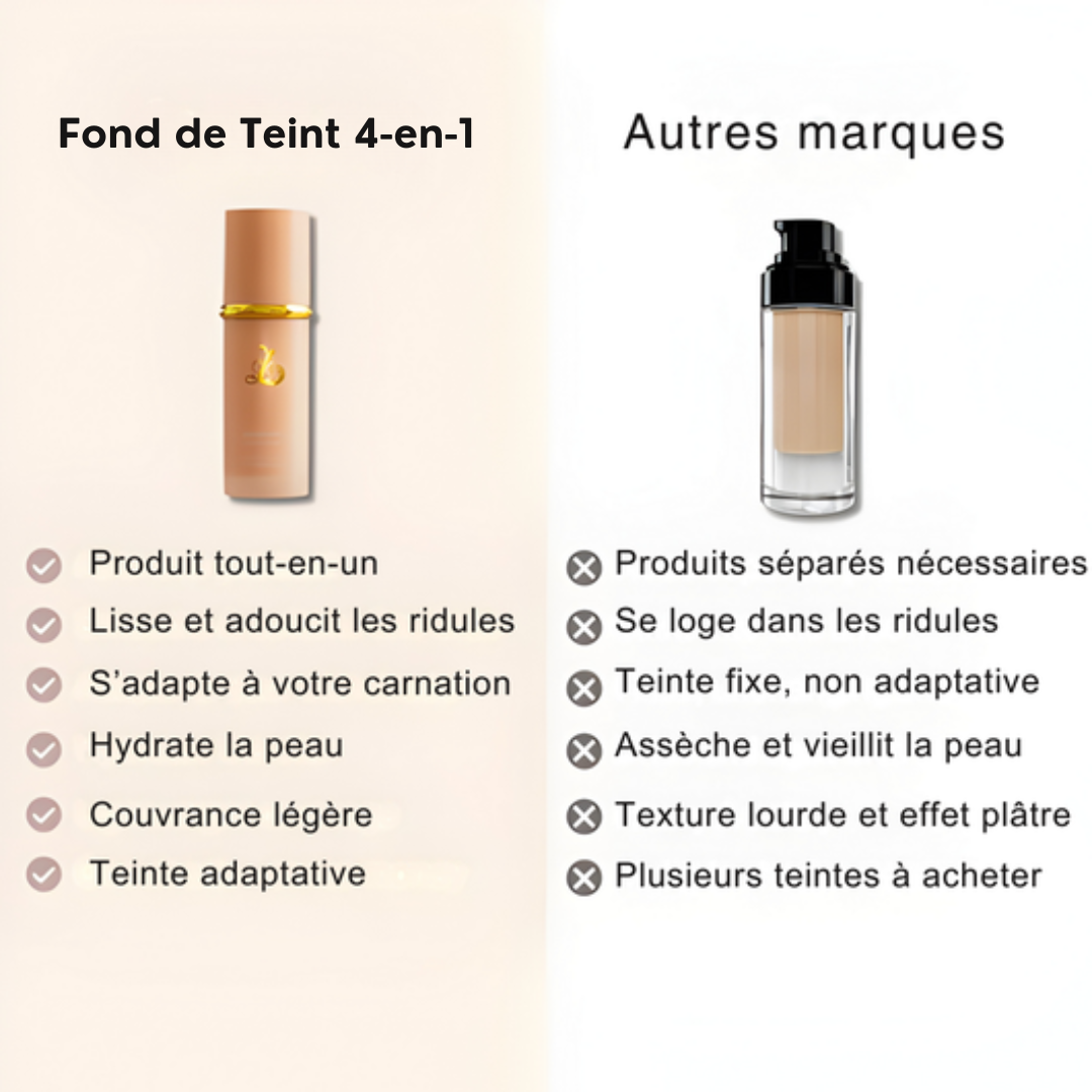 Fond de Teint 4-en-1