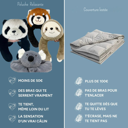 Peluche Panda Relaxante avec Bras Lestés