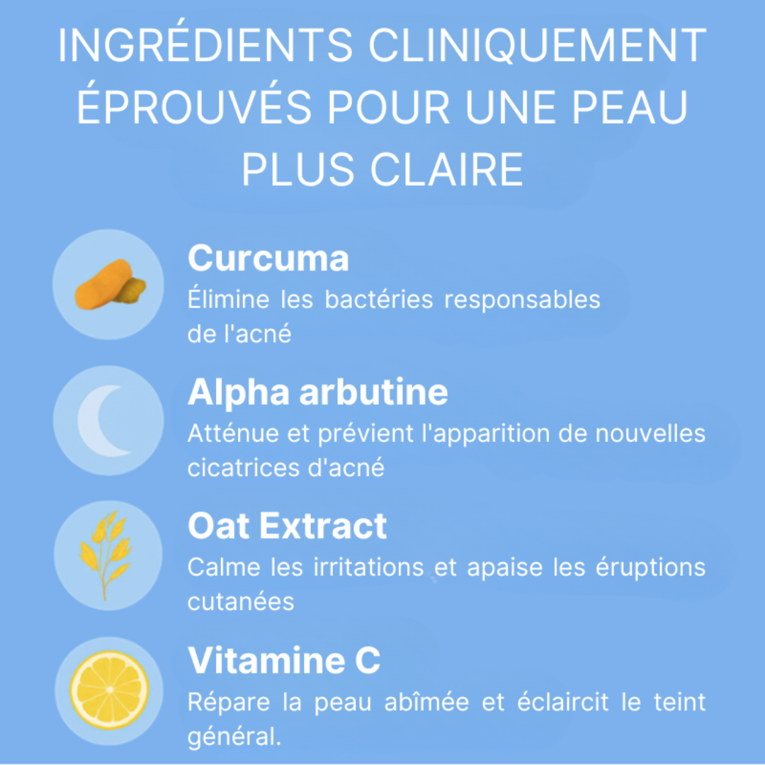 Savon Purifiant Anti-Acné