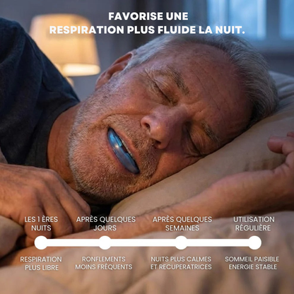 Orthèse Anti-Ronflement Ajustable