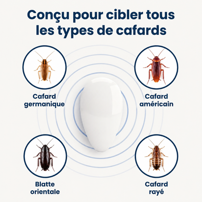 Répulsif Ultrason Anti-Cafards Sans Produits Chimiques