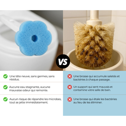 Hygienische berührungslose Toilettenbürste