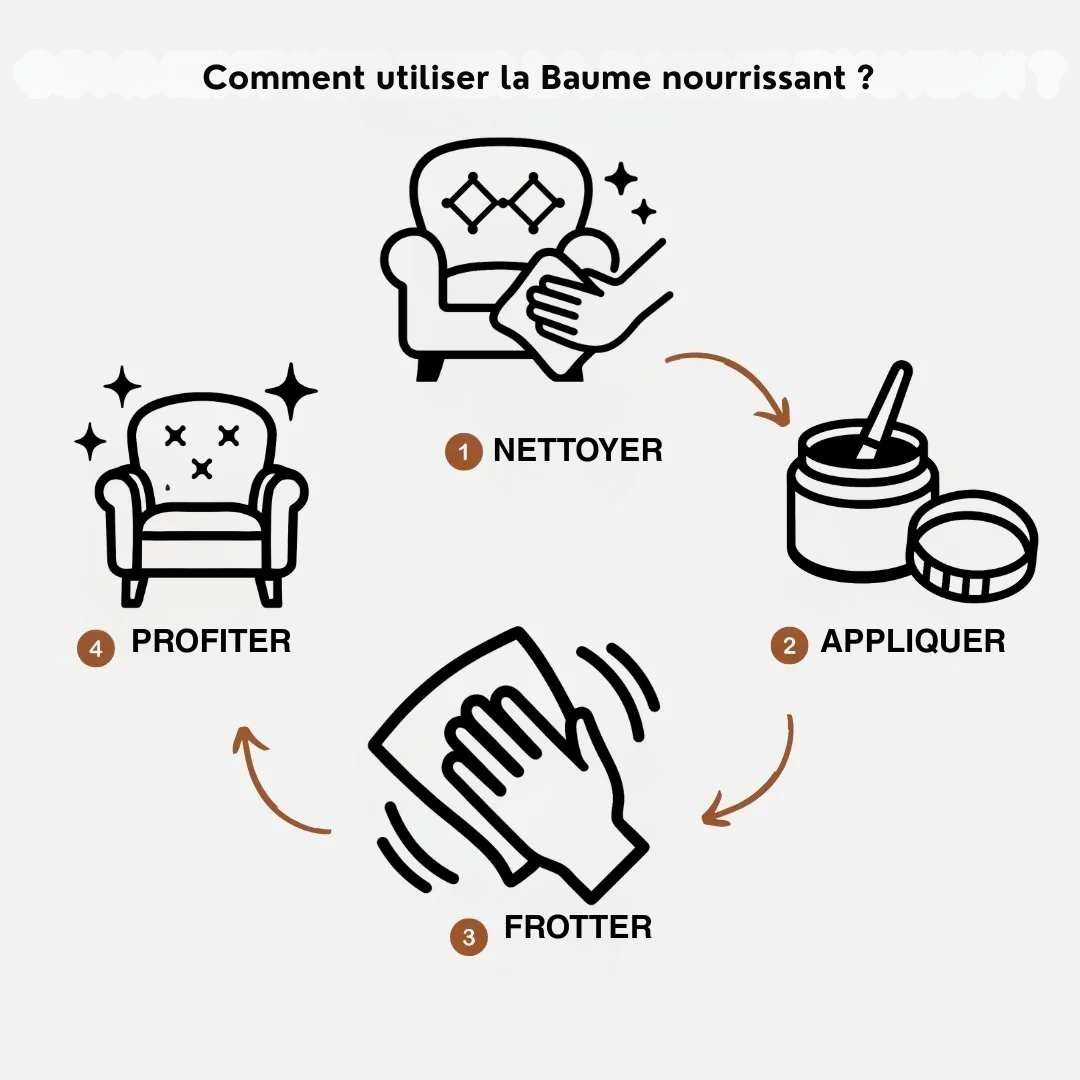 Baume nourrissant pour cuir