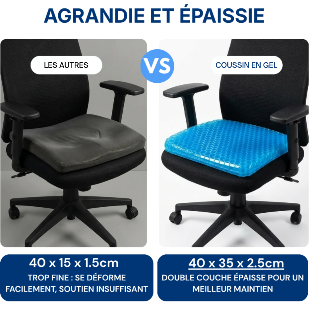 Coussin en Gel Anti-Douleur pour Dos et Hanches