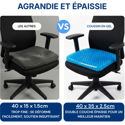 Coussin en Gel Anti-Douleur pour Dos et Hanches