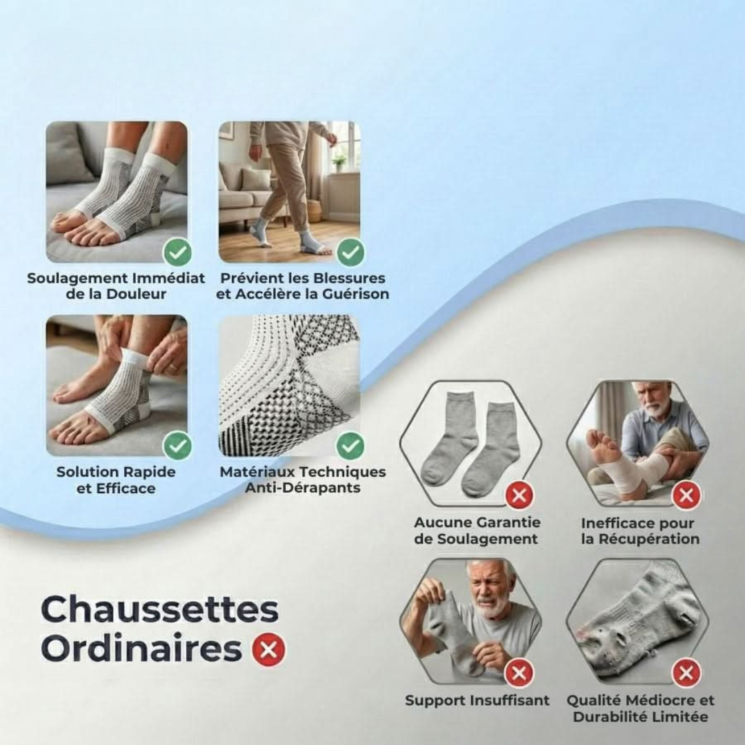 Chaussettes de Compression Apaisantes
