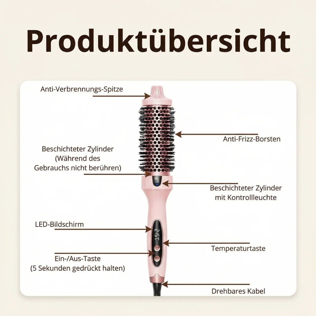 5-in-1-Ionen-Heizbürste