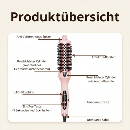 5-in-1-Ionen-Heizbürste