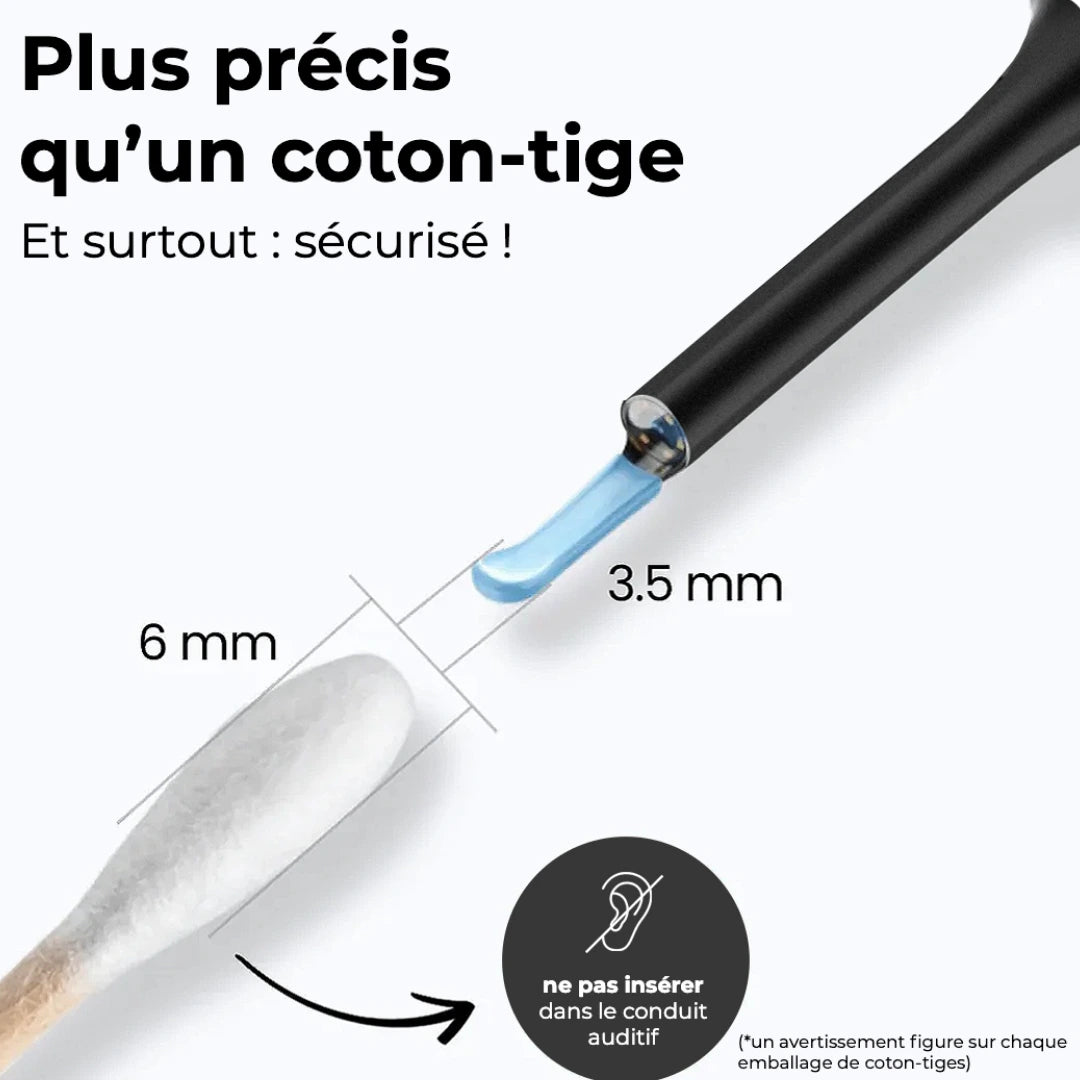 Otoscope Connecté Caméra HD