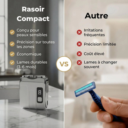 Kompakter Akku-Rasierer