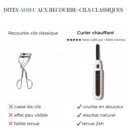 Recourbe-cils Chauffant