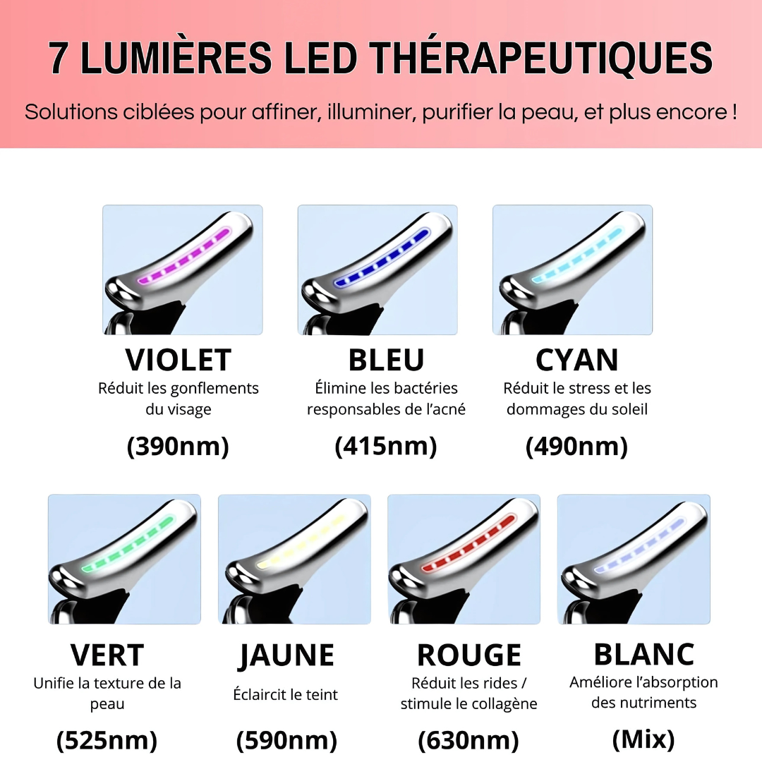 Appareil Anti-Âge Visage LED