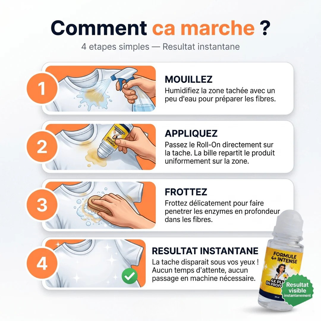 Formule 4+ Intense