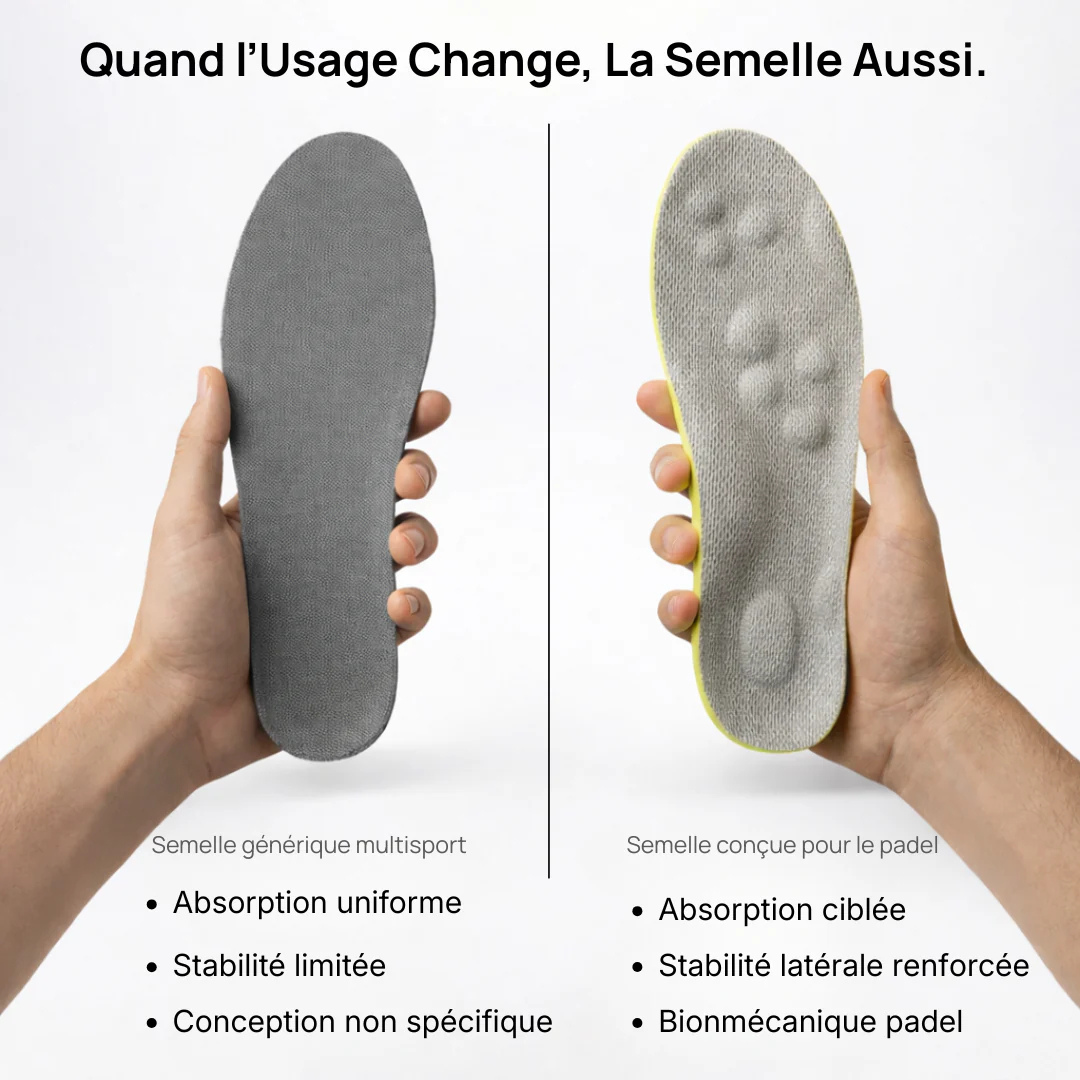 Semelles de Protection Sportive Confortables