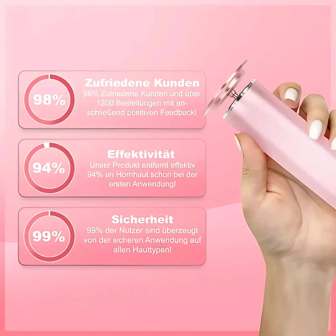 Hornhautentferner elektrisch