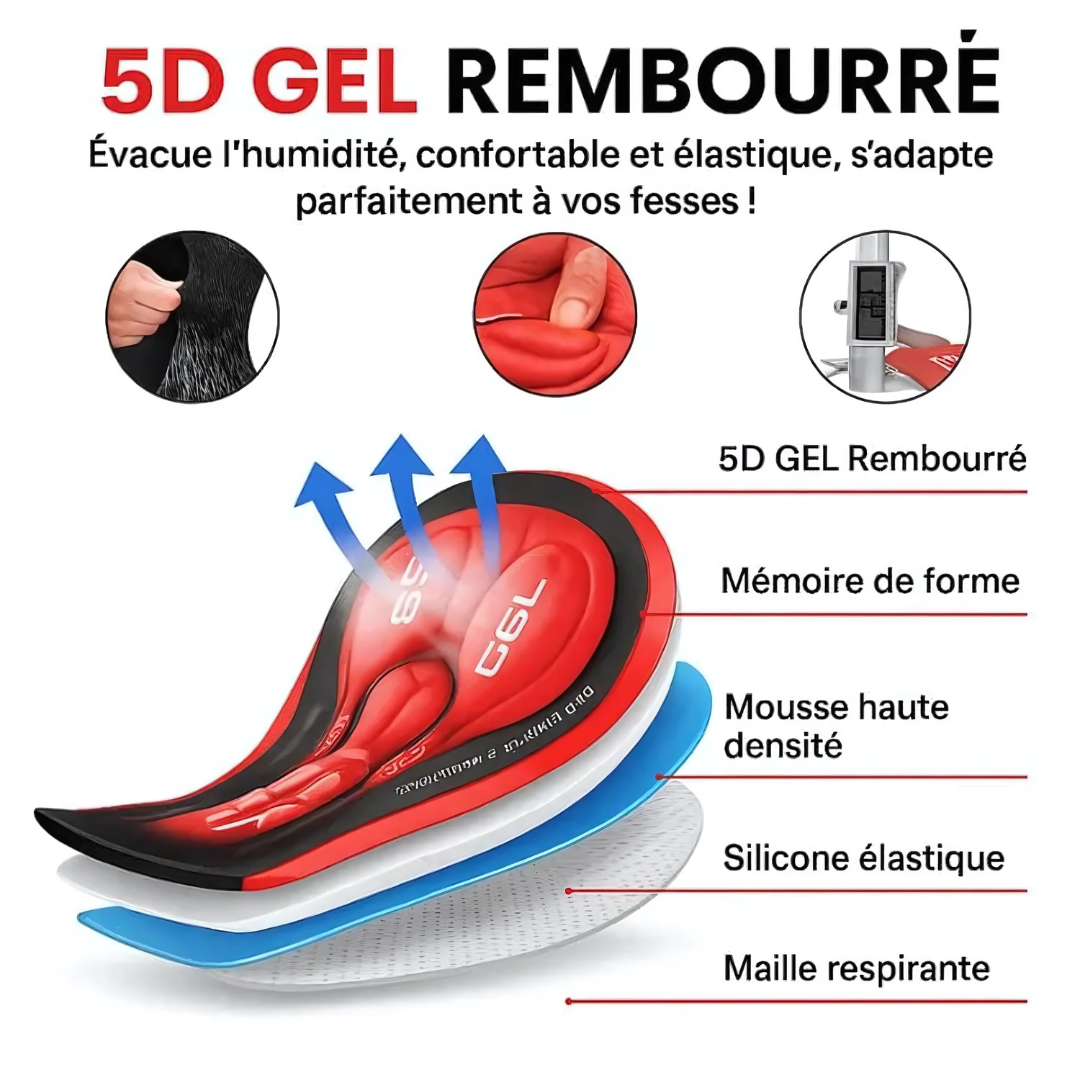 Boxer gainant avec électrostimulation