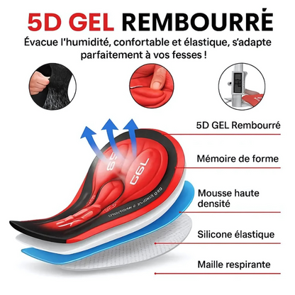 Boxer gainant avec électrostimulation