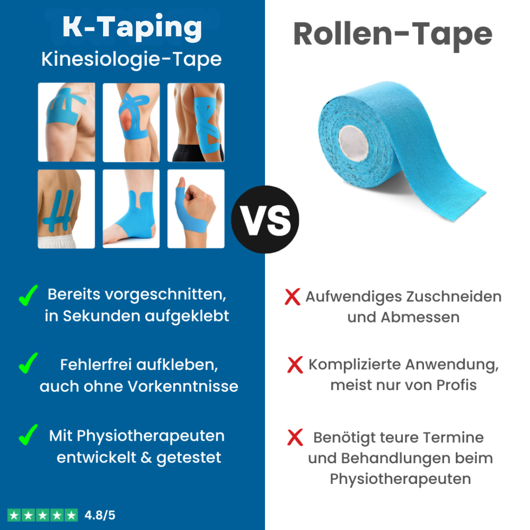 Ruban de K-Taping auto-adhésif pour soulagement musculaire