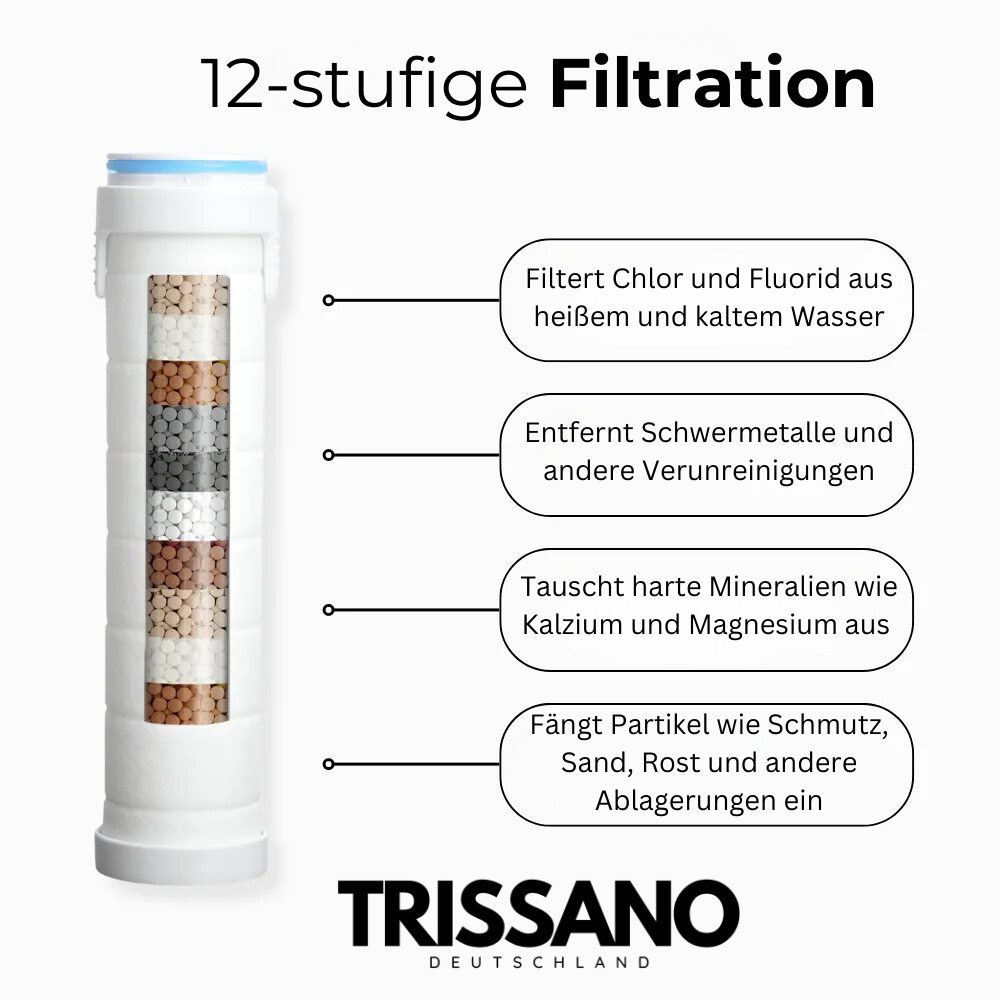 HYDRO-SENSE Duschkopf