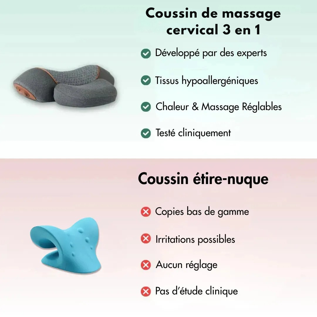 Coussin de massage cervical 3 en 1