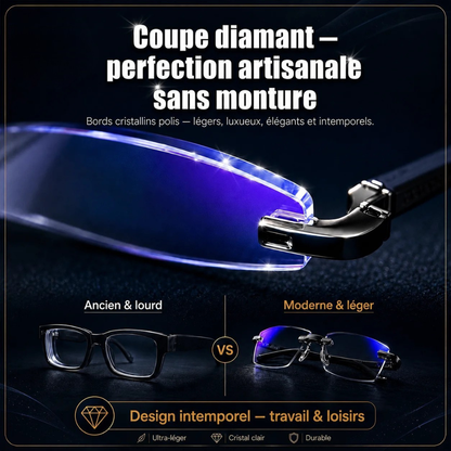 Lunettes de lecture sans monture ultra-légères avec protection UV