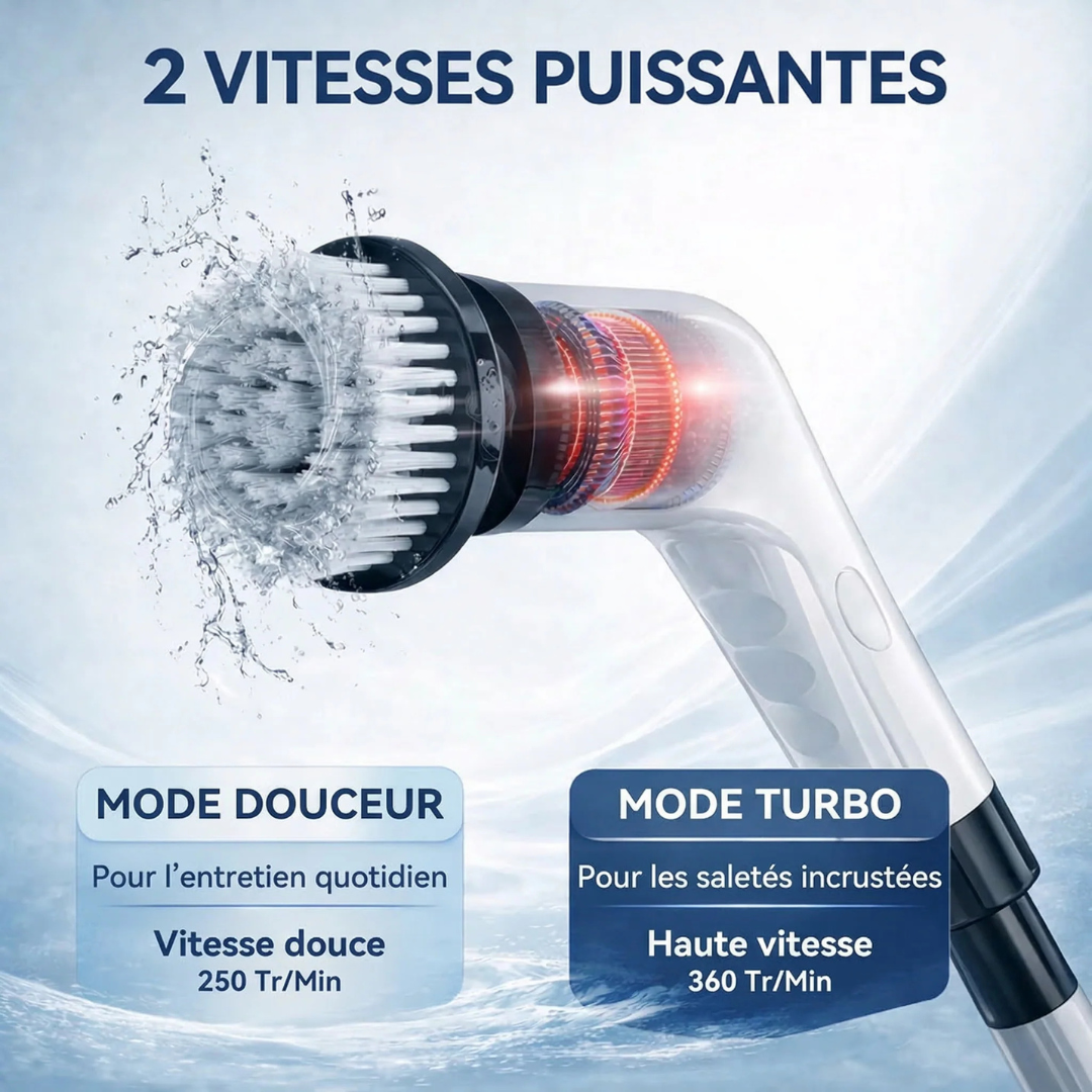 Ein leistungsstarkes und ergonomisches Rotationsreinigungsgerät für Ihr Zuhause