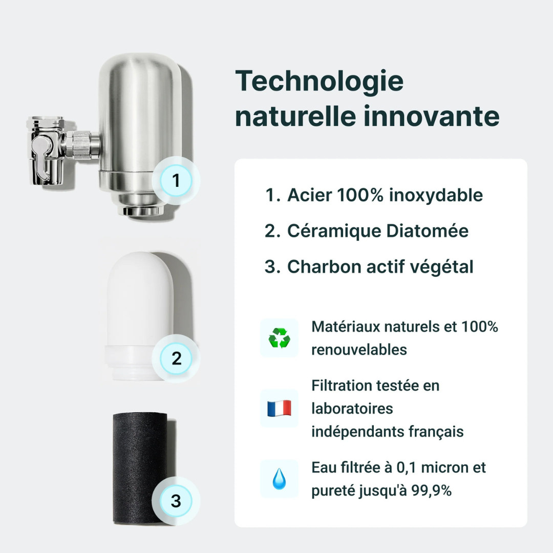 Filtre Purificateur d’Eau pour Robinet