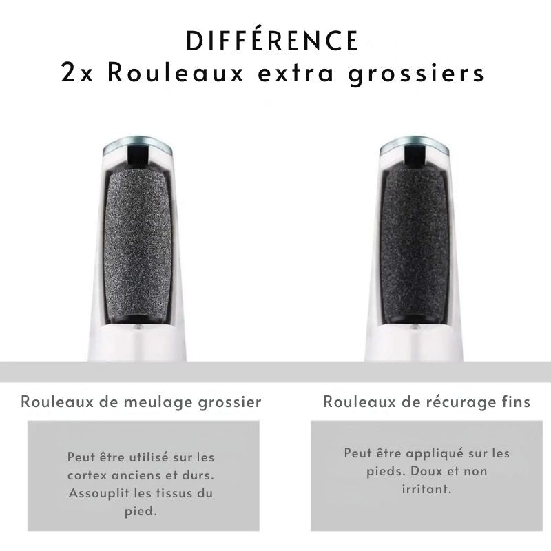 Appareil de Pédicure Anti-Calosités