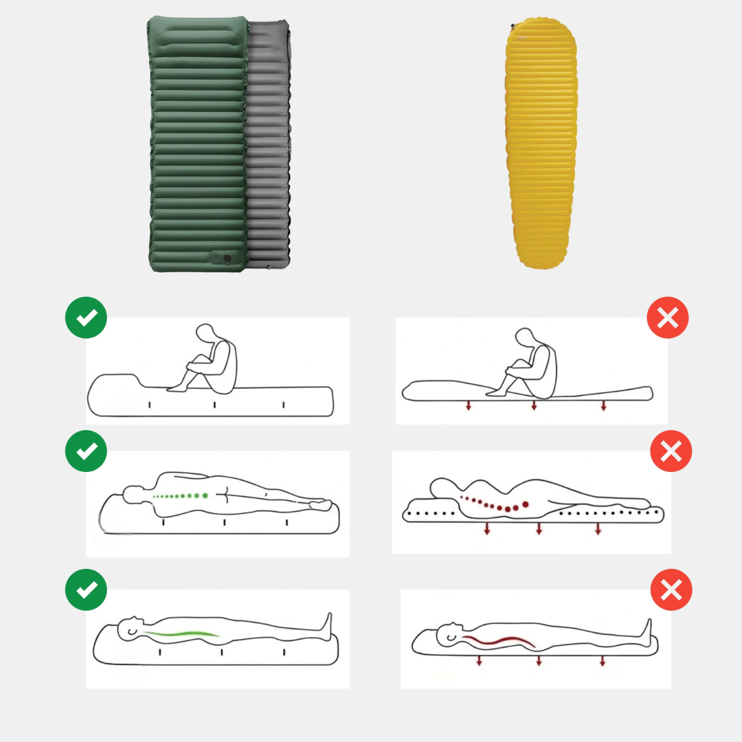 Matelas de camping gonflable compact et confortable