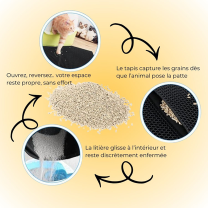 Tapis de litière pour chat double couche